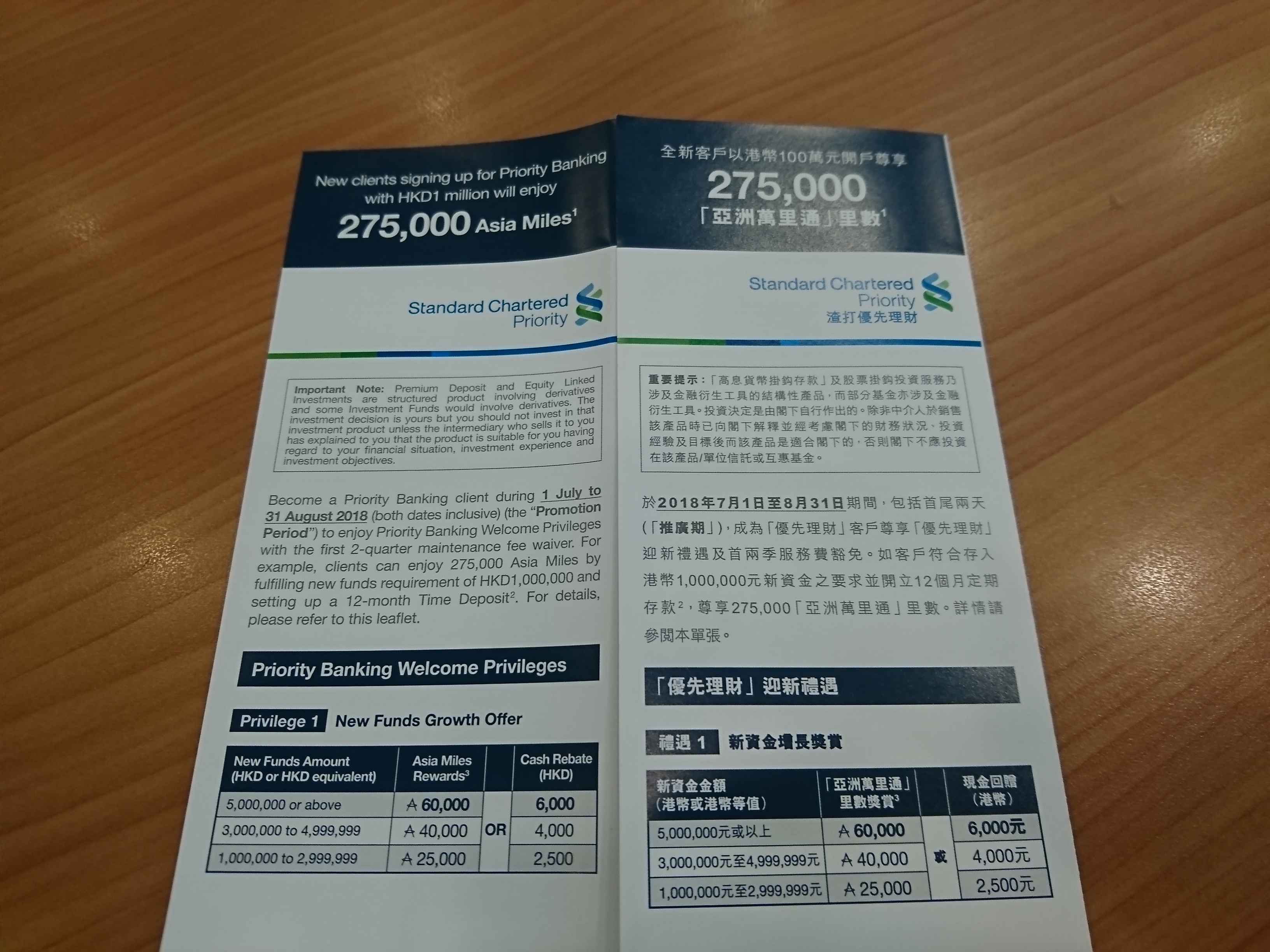 香港のスタンダードチャータード銀行で口座を開設して275 000マイルを獲得した話 Worldtravelog 海外生活 旅行日記