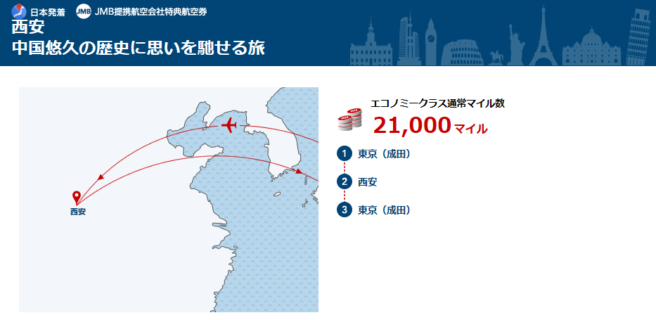 JAL-中国東方航空 路線限定ボーナスマイルキャンペーン